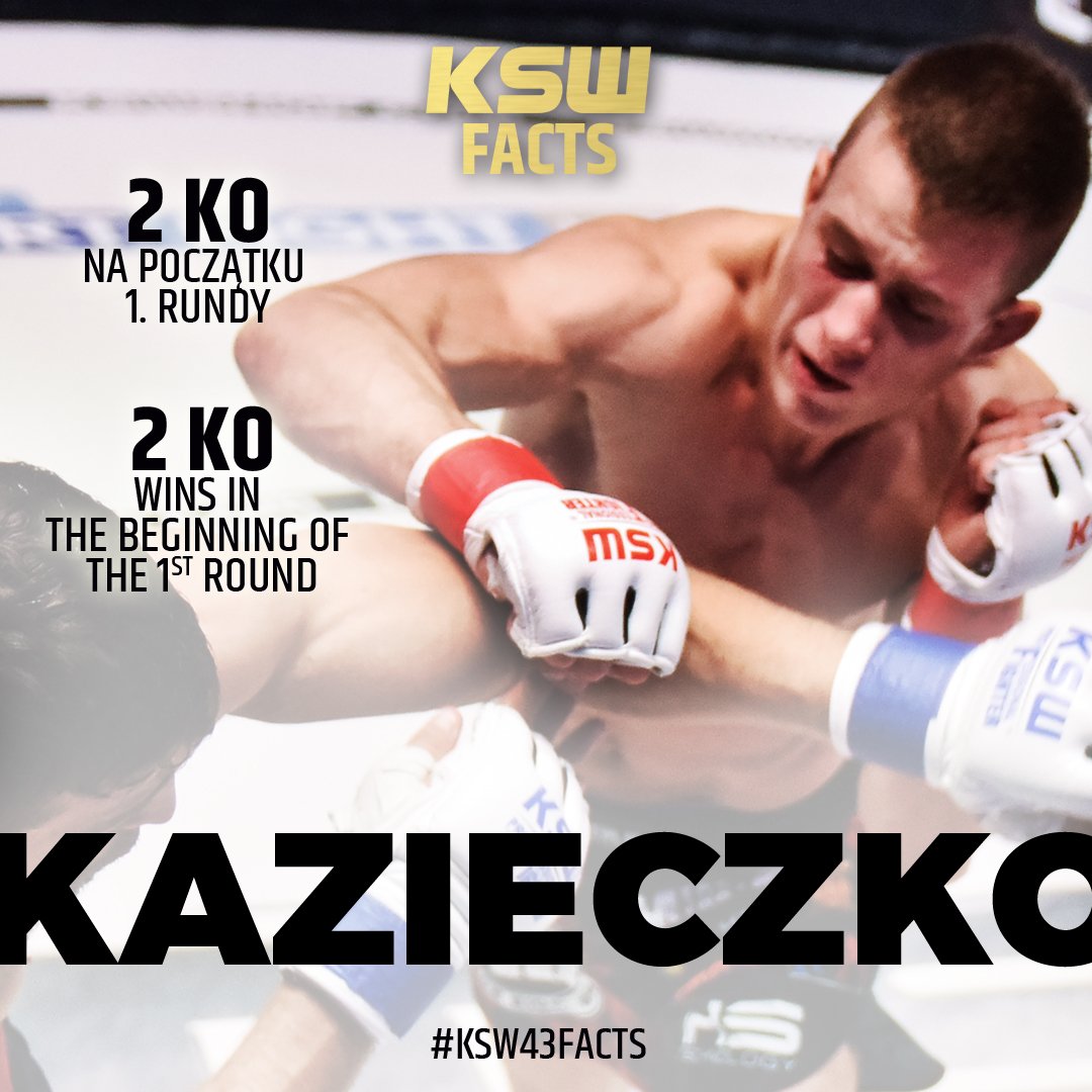 KSW_MMA's tweet photo. Dla Macieja Kazieczki będzie to 4. walka dla KSW.

#KSW43 #KSW43facts https://t.co/RUh8qVBXdW