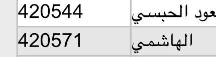 علم الجين DAN tweet media