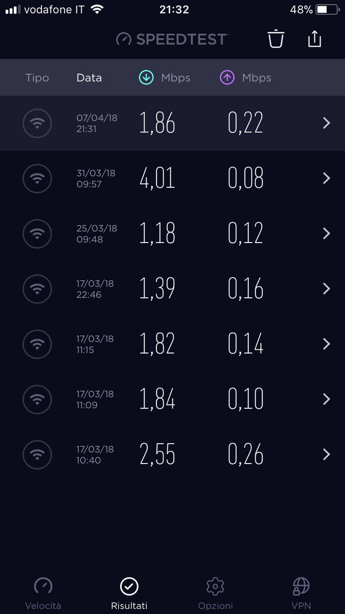 silviaperrone's tweet photo. @TiscaliHelpDesk num cliente 437933648; pago 20mega ma le performance della rete dati fanno schifo da settimane. Guarda caso, è iniziato tutto dopo che ho rifiutato di passare alla fibra. Non mi parlate di problema temporaneo o casalingo, ho già verificato. @AGCOMunica #LeIene https://t.co/EzuCBztVSQ