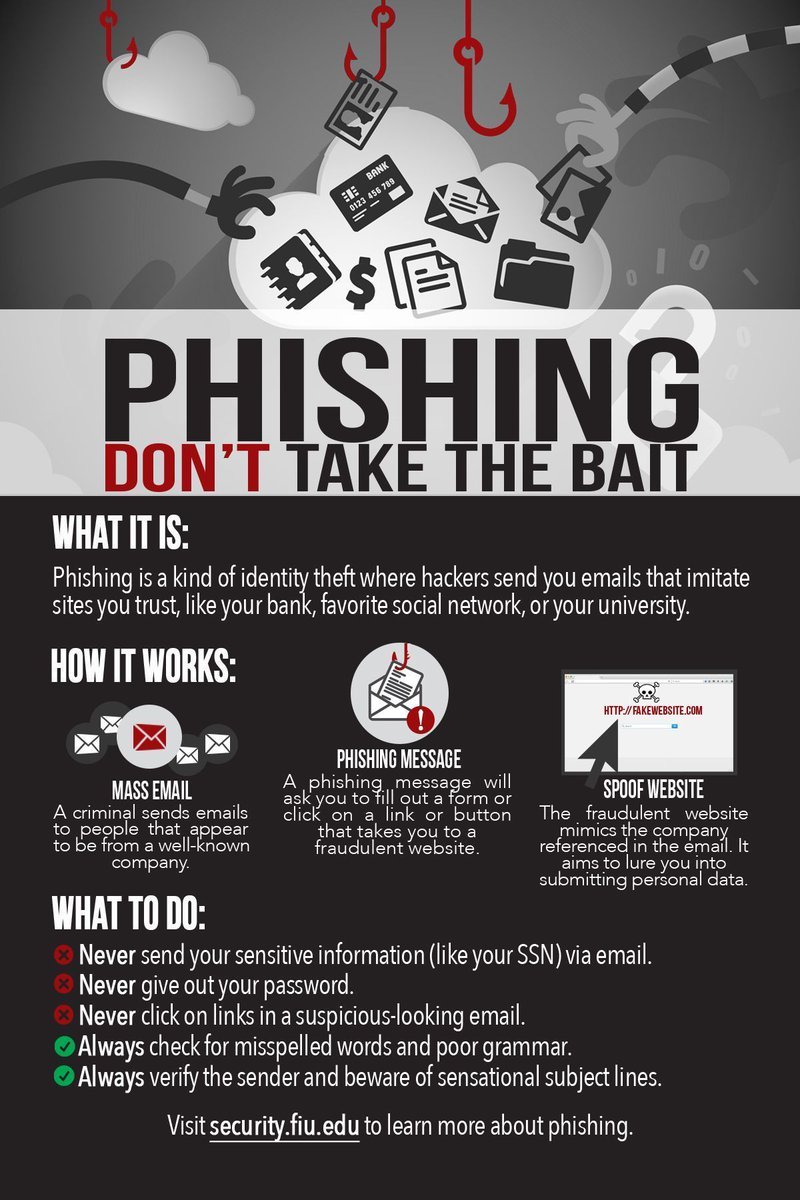 reach2ratan's tweet photo. What is #phisihing ? 

via @FIU 

#CyberSecurity #infosec #AI #Malware #Fintech #Blockchain #Chatbots #Bigdata #DataScience https://t.co/Xf5glHkkx6