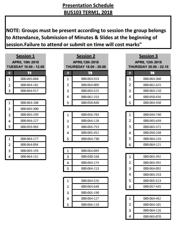 mnuBS's tweet photo. Dear students,
Please find the attached presentation schedule of #BUS103 Business Communication. https://t.co/MilNwUsSDp