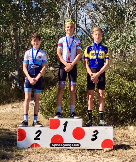 PBR Cycling tweet media