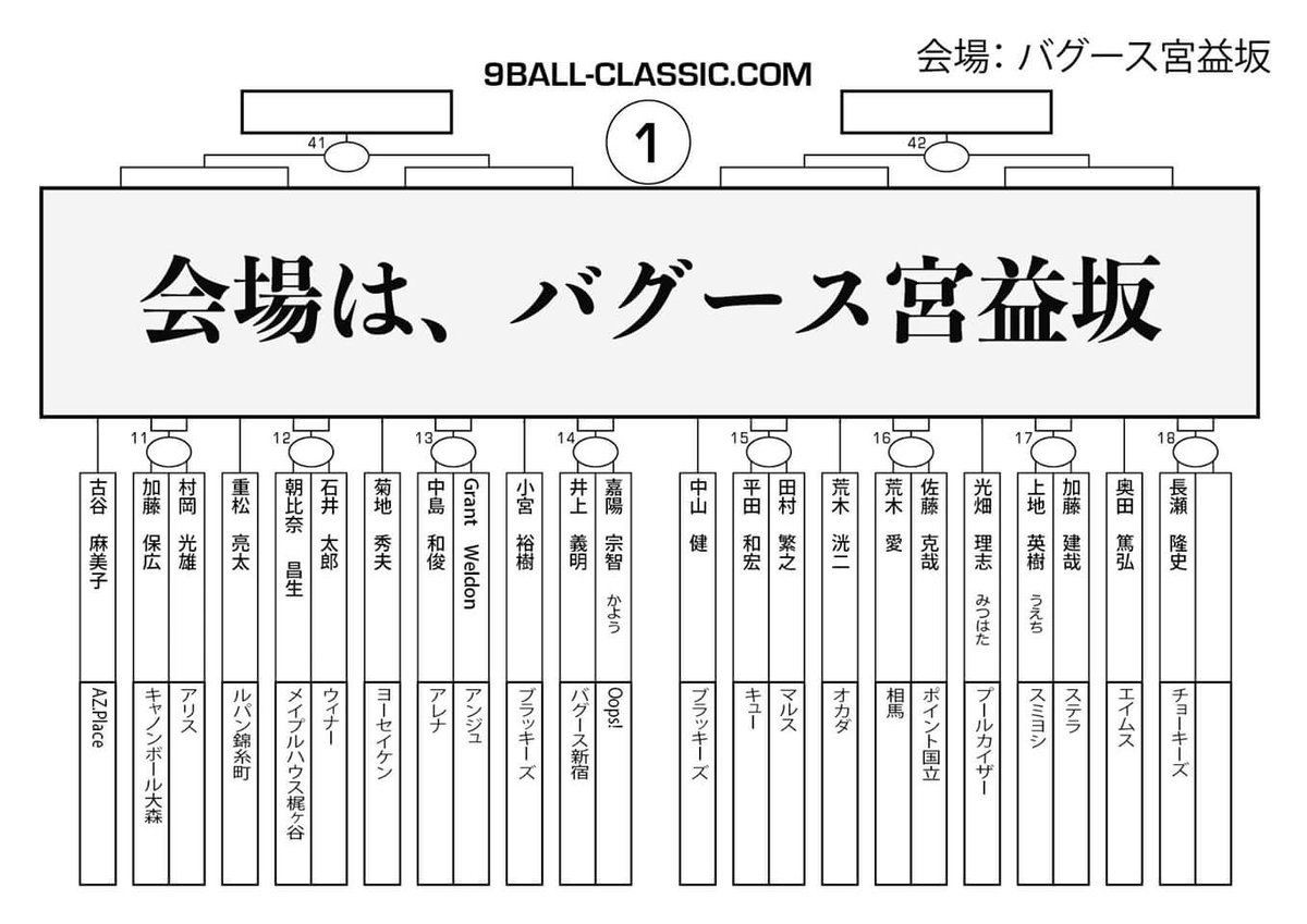 9 Ball Classic 9ball Classic Twitter 9 Ball Classic 9ball Classic Twitter