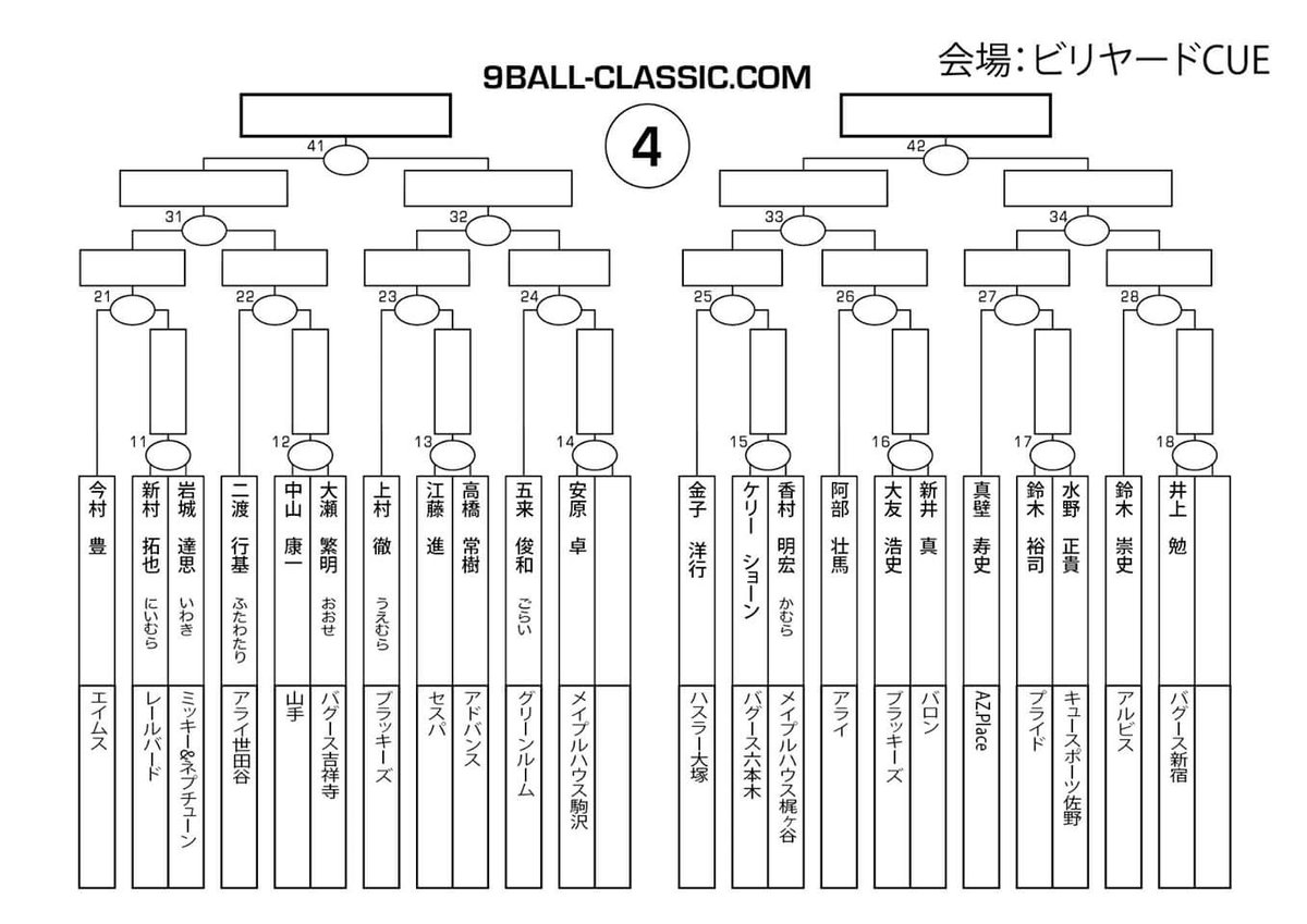 9 Ball Classic 9ball Classic Twitter 9 Ball Classic 9ball Classic Twitter