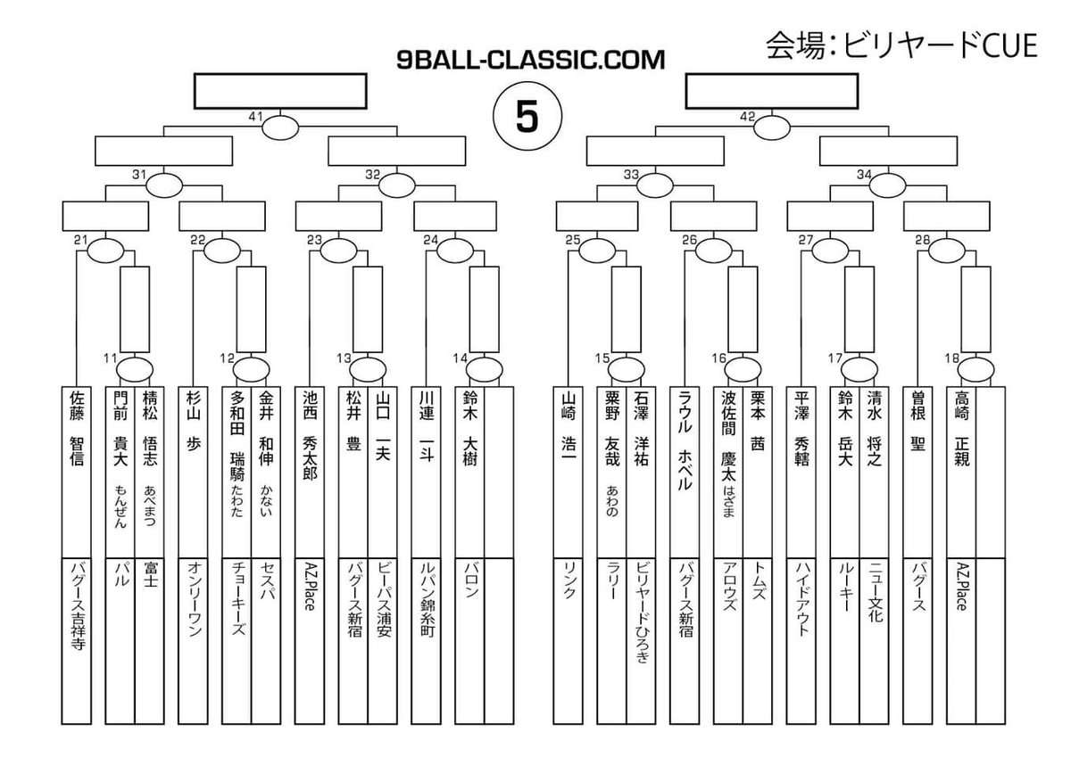 9 Ball Classic 9ball Classic Twitter 9 Ball Classic 9ball Classic Twitter