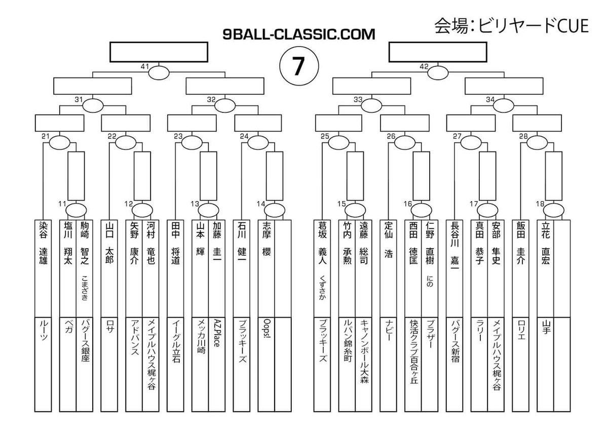 9 Ball Classic 9ball Classic Twitter 9 Ball Classic 9ball Classic Twitter