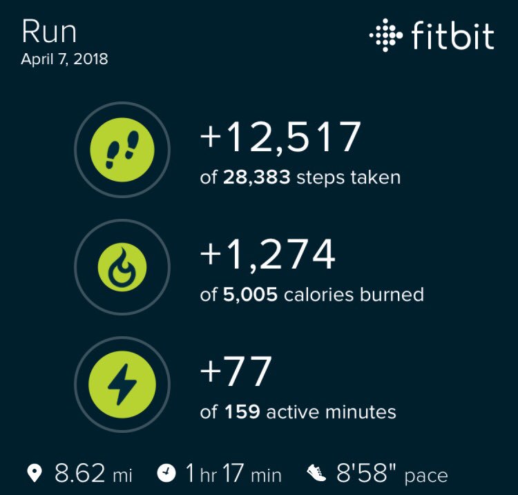 shane swartz tweet media