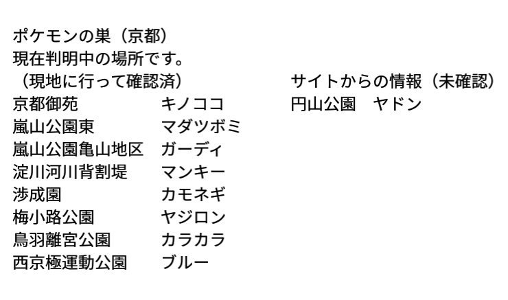 ポケモンの巣 京都 Twitter Search Twitter