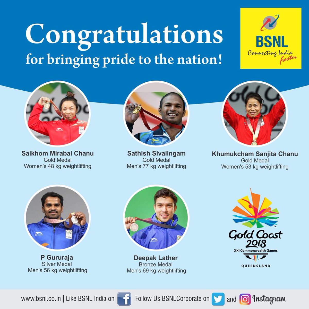 BSNLCorporate's tweet photo. Congratulations to all medal winners for bringing pride to the nation. #CWG2018 #BSNL https://t.co/ZL3tIkzptj