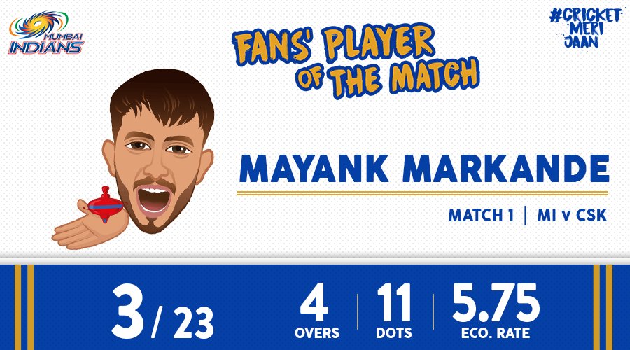 mipaltan's tweet photo. Paltan, we now know that the young leggie definitely won your hearts with his sparkling performance on debut. Give it up for the Fans' Player of the match for #MIvCSK - Mayank Markande 🙌

#CricketMeriJaan https://t.co/3t0PUlgzxe