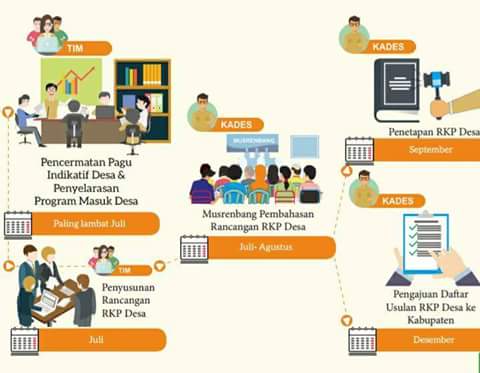Syahrud62809608's tweet photo. PKT menebar manfaat..
@jokowi
@EkoSandjojo
@anwsanusi
@taufikmadjid71
@fachrilabalado
@arwani_p3md
@tppindonesia
@DodiShawana
@adi_turyanto
#PadatKaryaTunai2018
#TPPIRiau
#TPPIKepulauanMeranti
#TPPIKecamatanMerbau https://t.co/EsgtnURa55