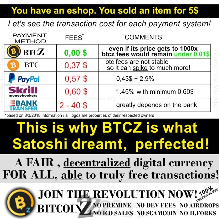 VandarGR's tweet photo. Have you all guys tried the https://t.co/gGB9fjeyMj application ?
It is the easiest way to share your  $btcz address !
E.g. my adress is https://t.co/0Qq3XGXFf2
By the way thank you all for every small donation, you really help me sustain my work
#BTCZ #BitcoinZ #crypto #altcoin https://t.co/UuG4g6YVUf