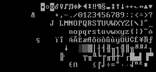 Lynn It S Code Page 437 The Ibm Pc Character Set It S In Dwarf Fortress Dos Roguelikes Zzt s Ansi Art Receipt Printers