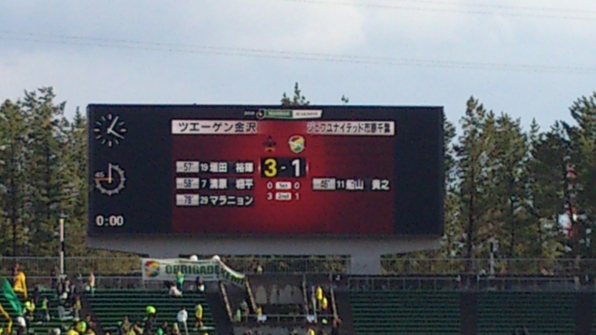 ジェフユナイテッド市原 千葉