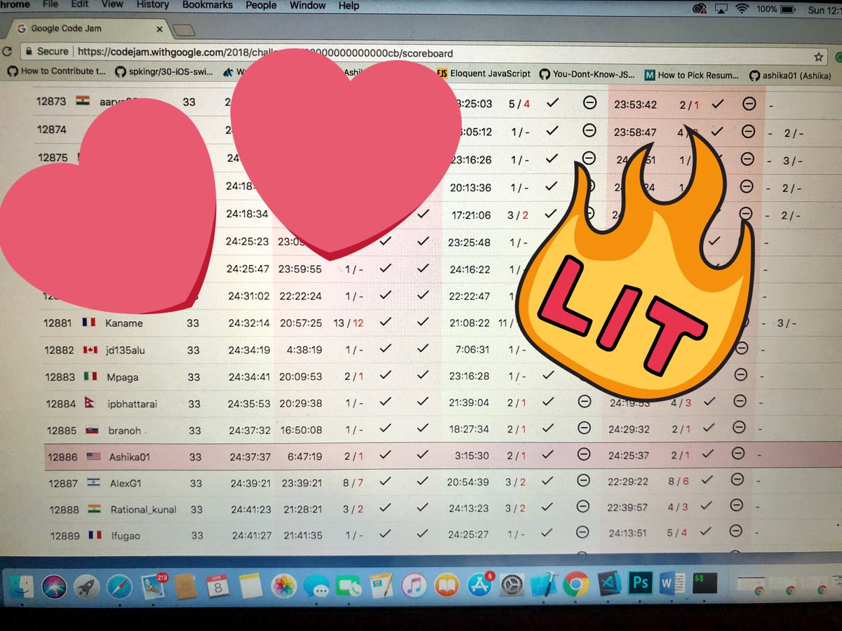 ashika112's tweet photo. Yeah CODEJAM 2018 ! I’m in for next round! Many last minute challenges, loved it so much! Looking forward! My first competition! Newbie coder! - Rank 12886/25000 #gogirl #girlwhocode #sheiscoding #shecodesnow #CodeJam #code #WomenInTech #bigsuccess https://t.co/FiUxkT7mpH