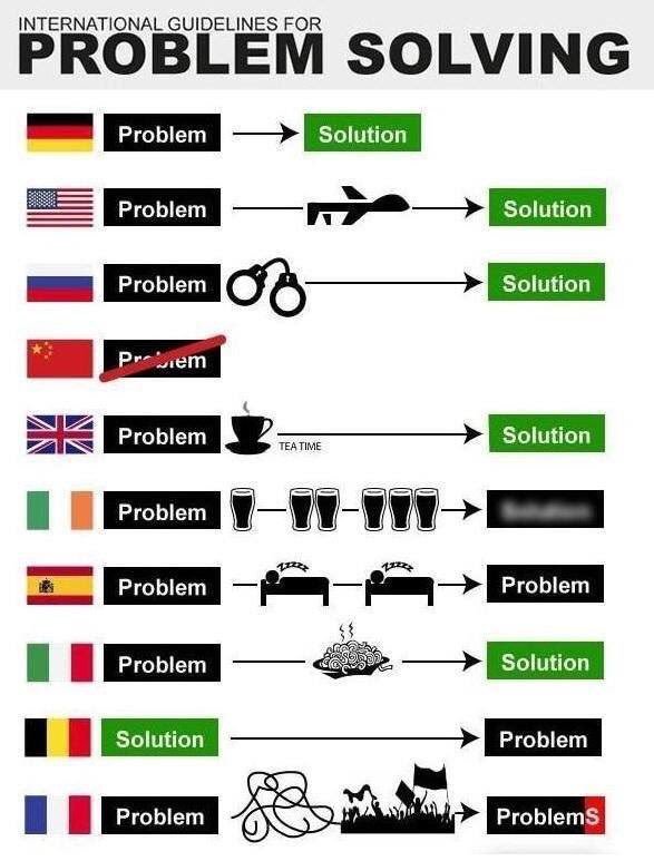 Посмеёмся? (@kseny111) on Twitter photo 