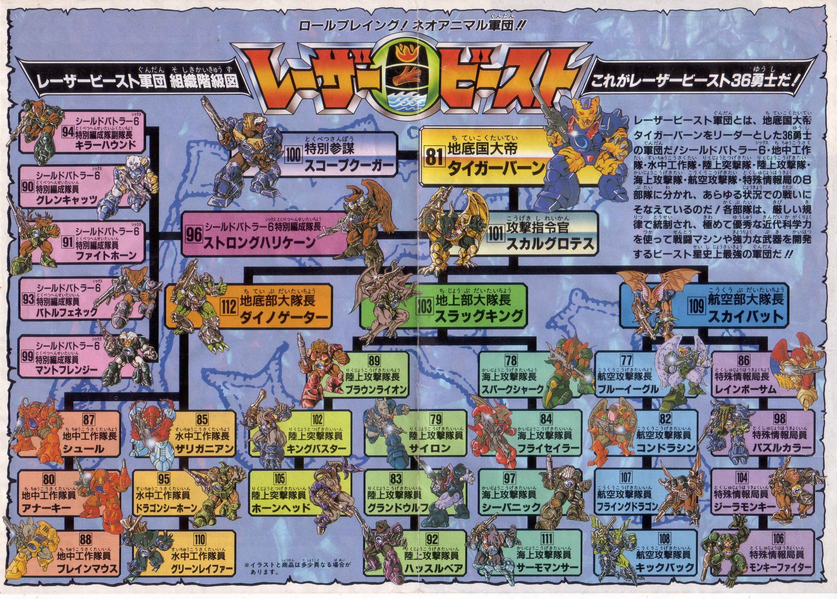 Amazon.co.jp: トランスフォーマー ビーストフォーマー レーザー