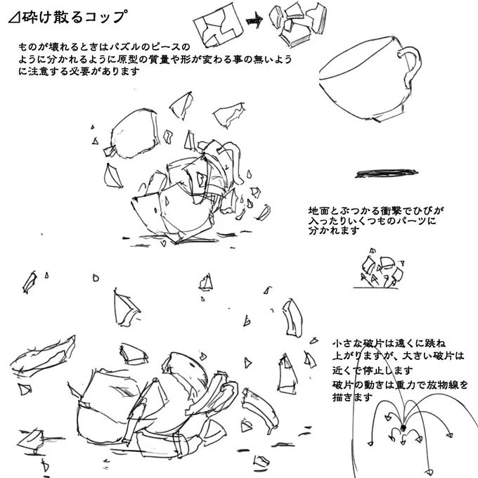 その26 コップの割れ方 