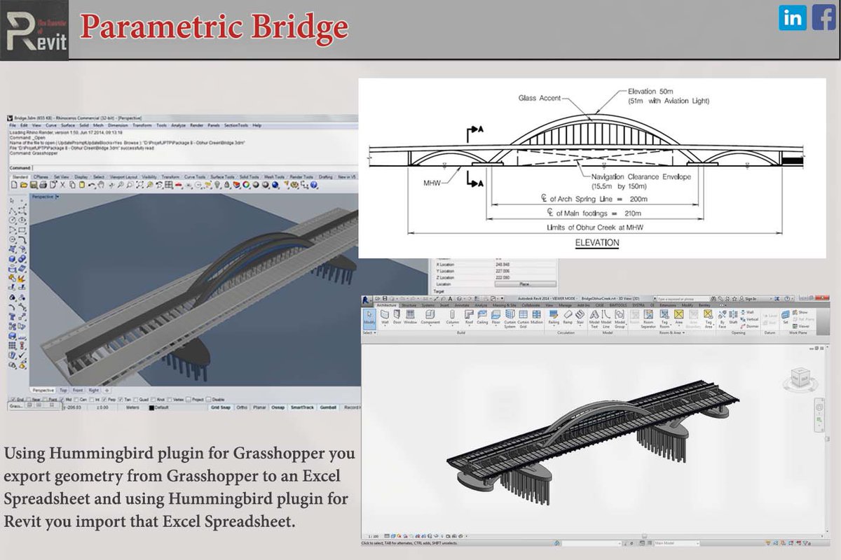 Parametric Bridge in #revit 
#bim #structure #architecture
