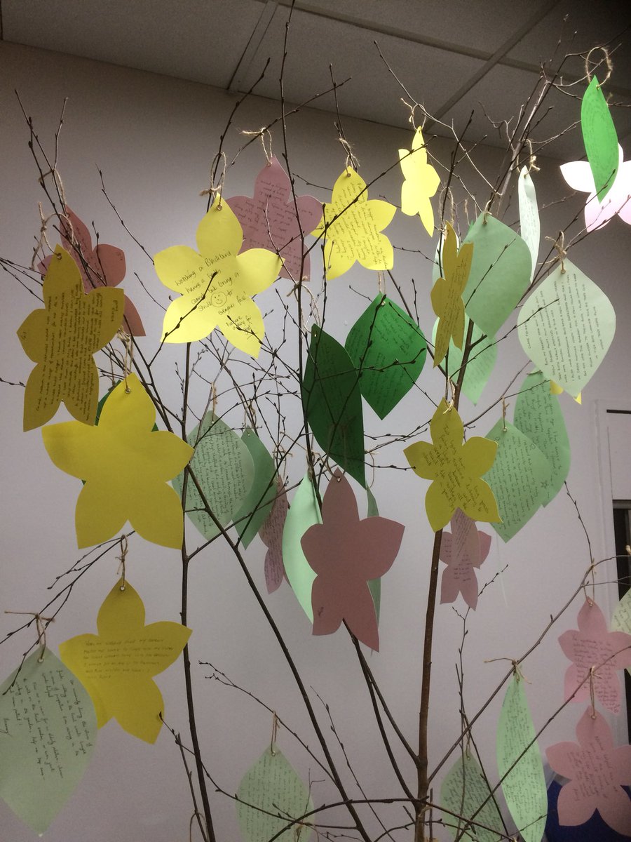 AmyBatchelor90's tweet photo. The #wellbeingtree is officially in full bloom! Over 60 people at #RSPBweekend have shared their experiences of how #nature has helped their #health #wellbeing. They are truly amazing and powerful, Iβve been close to tears numerous times https://t.co/ENrNlWSvnF
