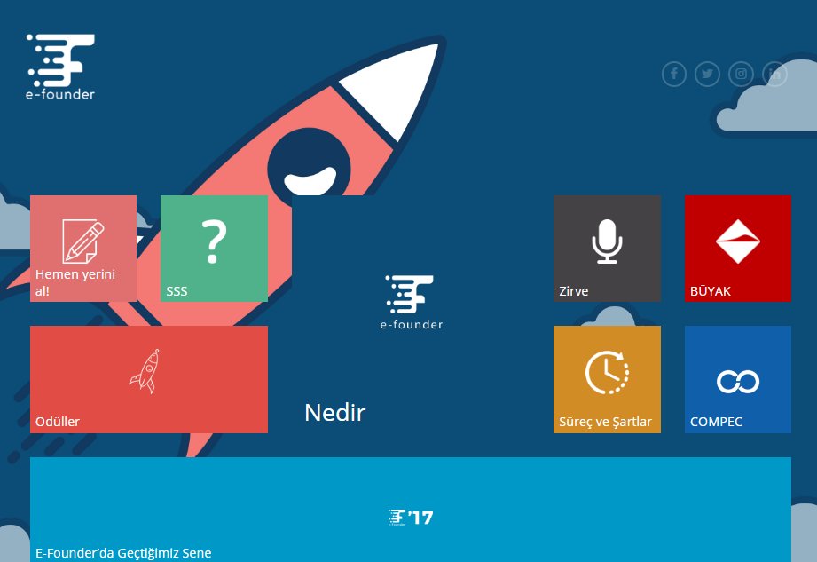 COMPEC ve BÜYAK tarafından düzenlenen Boğaziçi Üniversitesi İnternet Girişimciliği Yarışması

bircokproje.com/projeler/efoun…