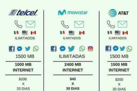 Movistar_Likes's tweet photo. CAMBIARSE A MOVISTAR NUNCA FUE TAN FÁCIL!!
🎁LLAMADAS ILIMITADAS🎁
🌎REDES SOCIALES ILIMITADAS🎁
🌐+ 2400 MB LIBRES🎁
POR TAN SOLO UNA RECARGA DE $40 PESOS. 
#MOVISTARMEXICO
#PORTABILIDAD
#CAMBIARSENUNCAFUETANFACIL

deja tu numero de 10 digitos para informacion https://t.co/IsHp3ALxFR