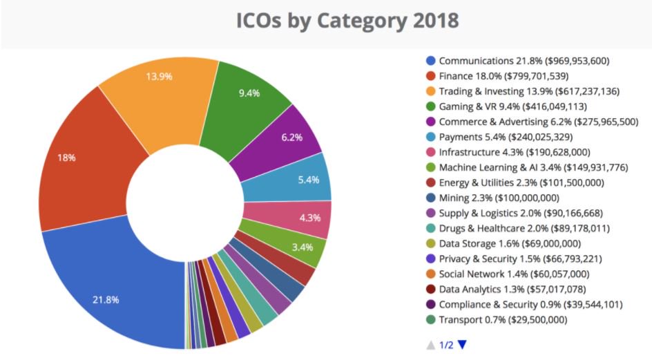 Crypto Unveil tweet media