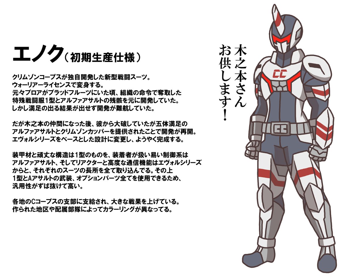 「その他エヴォルシリーズでは無いが特徴を引き継いでいるスーツ」

以下の画像のはエヴォルシリーズでは無いが、設計思想に影響を受けたり、酷似した姿に改造されたもの。DM事件後はそういったスーツも増えている。

まとめは以上になります。 