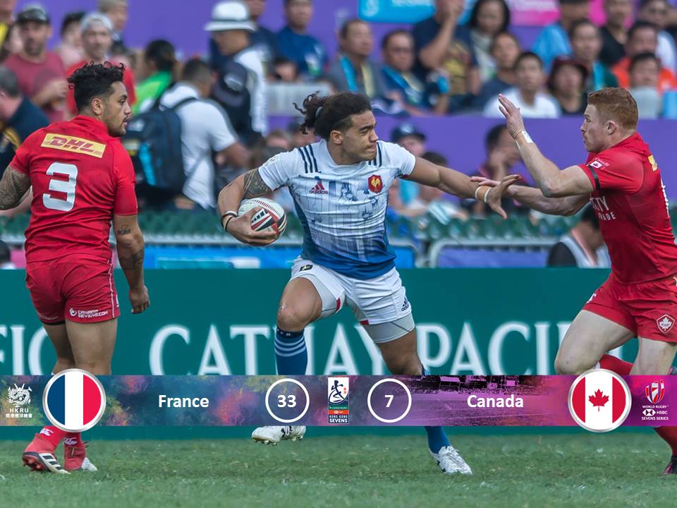 Hong Kong Sevens tweet media