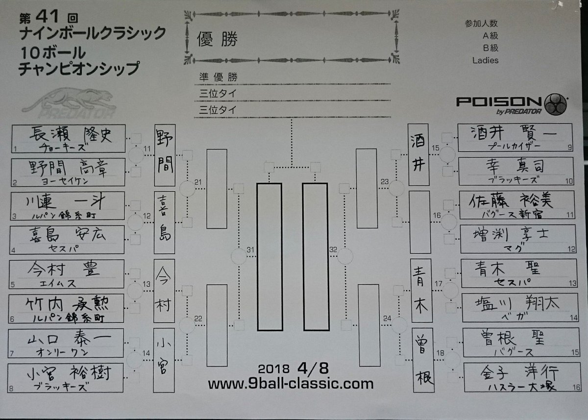 9 Ball Classic 9ball Classic Twitter 9 Ball Classic 9ball Classic Twitter