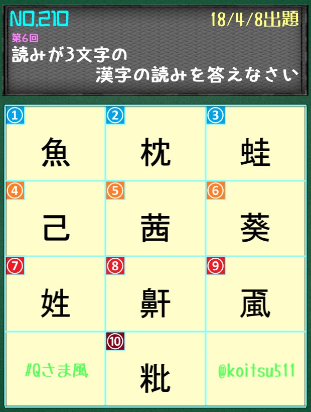 こいつ على تويتر Qさま風漢字問題出題します っ W C 解答リプには随時返信しますので お気軽にどうぞ 正解発表は21時頃を予定しています No 210 読みが3文字の漢字の読みを答えなさい 6 Qさま風