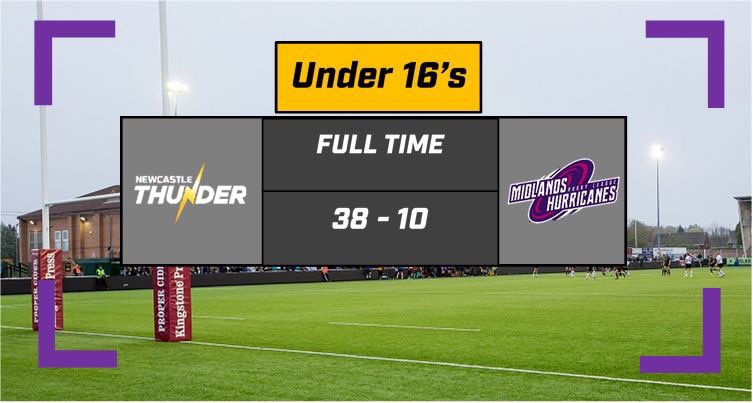 ThunderRugbyAC's tweet photo. ⚡FULL TIME⚡

Great start to our Super Sunday as the Development side put in a great performance in against the Midlands!

#WeAreThunder https://t.co/e7vEOuUAGM