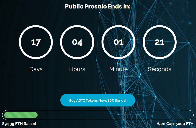 BitBotter's tweet photo. We have already raised 894 ETH in the current presale which ends in 17 days. All presale participants will get a 35% bonus. The AdTraxis system aims to enhance transparency in advertising. https://t.co/Lldpd9sOht https://t.co/iqoqxC5TND