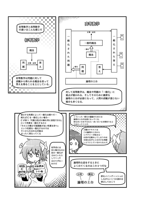 初等数学(≒高校数学)と高等数学(≒大学数学)は何が違うか?
なぜテキストは分かりづらいのか,そういったところも書いていく次第. 