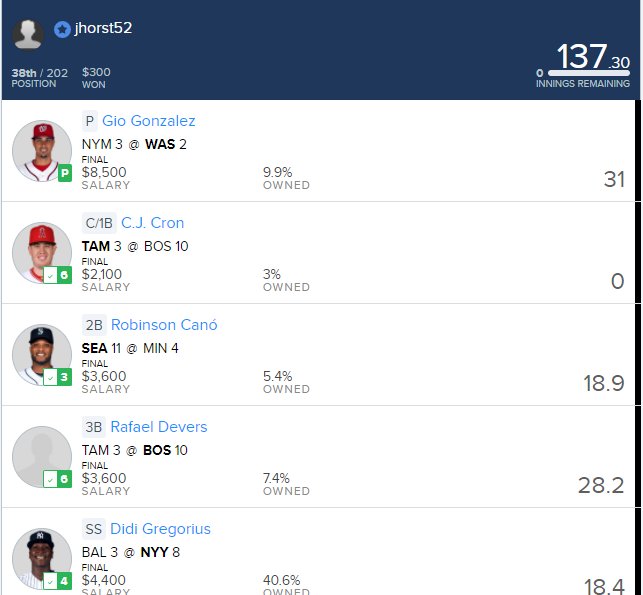 jhorst52's tweet photo. MLB Early Only yesterday DM Me for Prices https://t.co/VKZq41so3s