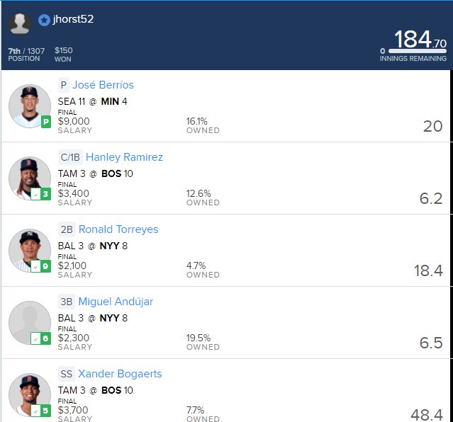 jhorst52's tweet photo. MLB Early Only yesterday DM Me for Prices https://t.co/VKZq41so3s