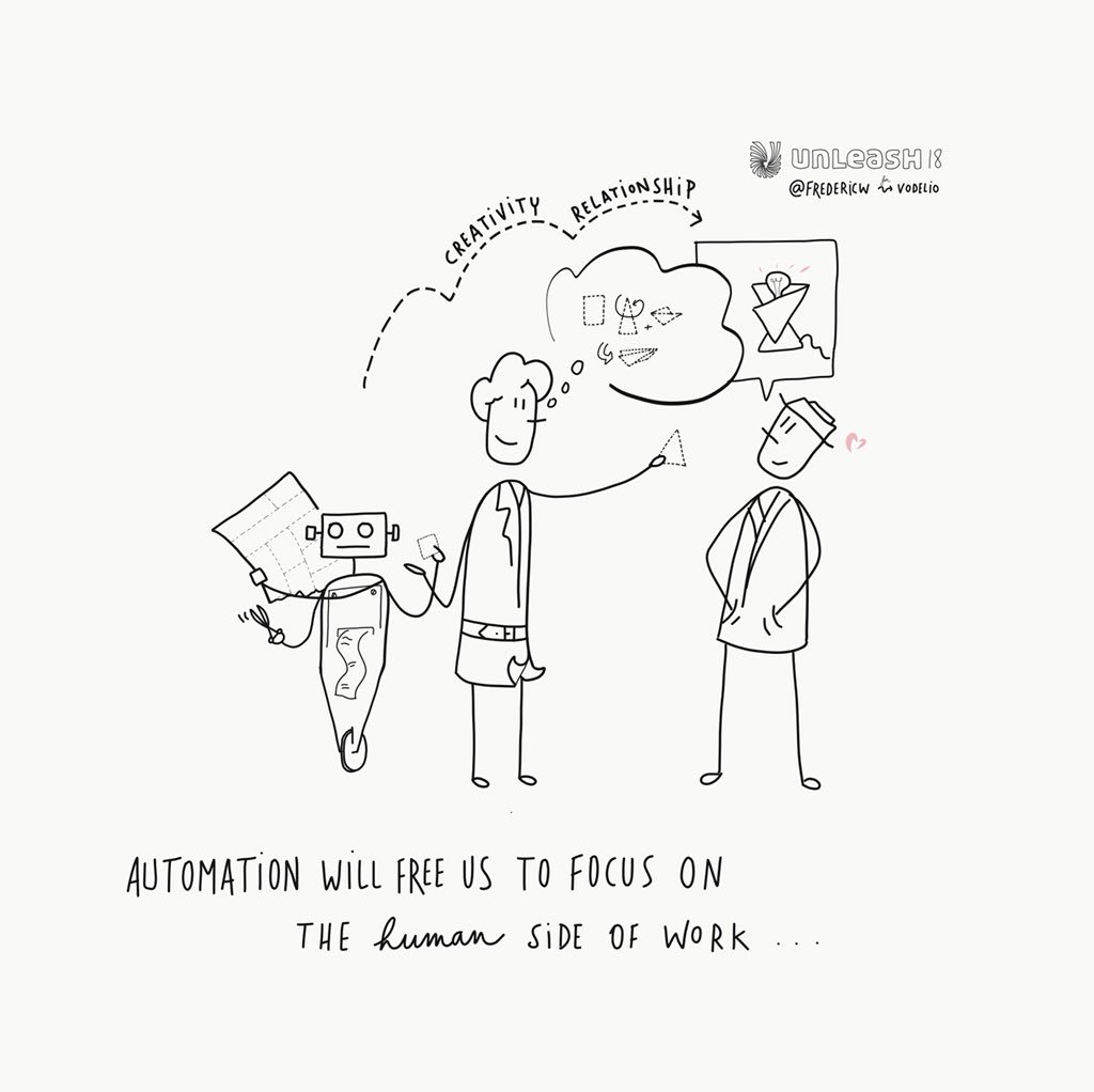 fredericw's tweet photo. « Automation will free us to focus on the human side of work » heard during #UNLEASH18 #visualreportbuilding #1sketchingaday #30dayschallenge https://t.co/9c8vmnrx0V