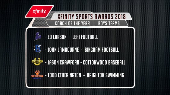 CET_UT's tweet image. Coach of the year for boys teams nominees are out! Congratulations to @LehiFootball @homeoftheminers @CottonwoodHS @bengalsbhs go vote for your favorite coach now! surveymonkey.com/r/UT2XSA