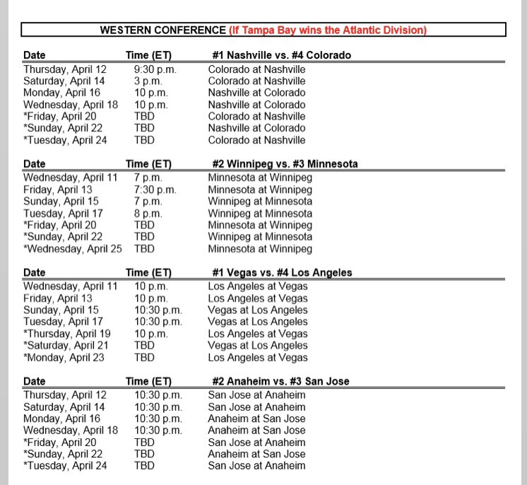 RussoHockey's tweet photo. NHL first-round playoff scenarios https://t.co/isVb0mapGC
