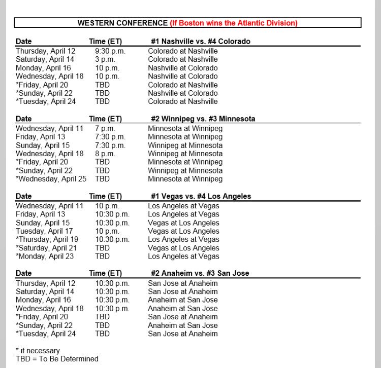 RussoHockey's tweet photo. NHL first-round playoff scenarios https://t.co/isVb0mapGC