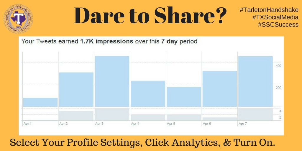 Marilla_Autumn's tweet photo. One day left of the competition! I dare you to screen shot your account analytics and share them in the comments. Don't forget to add #SSCSuccess and #TarletonHandshake. I will do a live announcement of the @TXSocialMedia TSMRI teams gift card winner Monday morning! https://t.co/ZTyaUczBLY