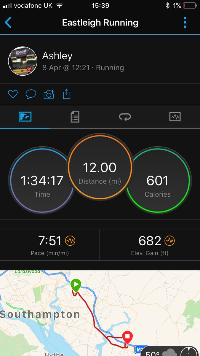 CoachAshleyW's tweet photo. Another 12... Legs have deserved a well earned rest! #londonmarathon #training #marathontraining #londonmarathon2018 @smhbasingstoke https://t.co/bPPecTZXEc
