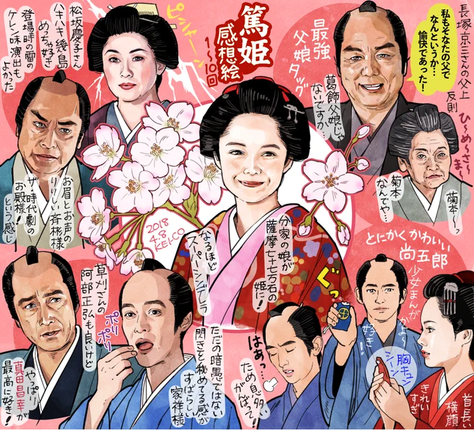#西郷どん と並んで観はじめた篤姫（1〜10回）の感想絵です。やんちゃな於一が島津本家の姫になるまで。「北斎の娘」もすばらしかった長塚京三さんと宮崎あおいさんの父娘が最高なのと、尚五郎がひたすらかわいいです。時々ある少女漫画のよう… 