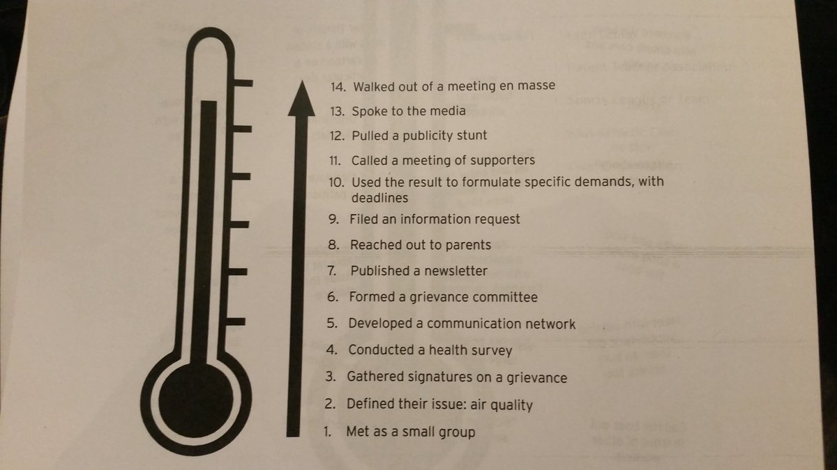 EricDirnbach's tweet image. Workshop on escalating actions and turning up the heat in a campaign at #LaborNotes2018. #1u #LaborNotes