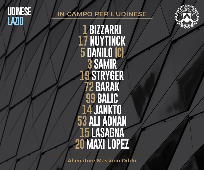 Meno di un'ora al fischio d'inizio di #UdineseLazio.
Questi gli 11 #bianconeri scelti da Mister <a href="/Oddo/">Massimo Oddo</a> che scenderanno in campo con le maglie dei nostri tifosi per #DaciaTheAuction!
#ForzaUdinese #SerieATIM #AleUdin