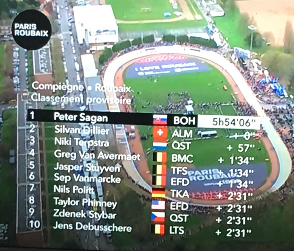 ChampsSole's tweet photo. The return of the #Phinnex, @taylorphinney!!! #ParisRoubaix2018 https://t.co/b742Pze2nE