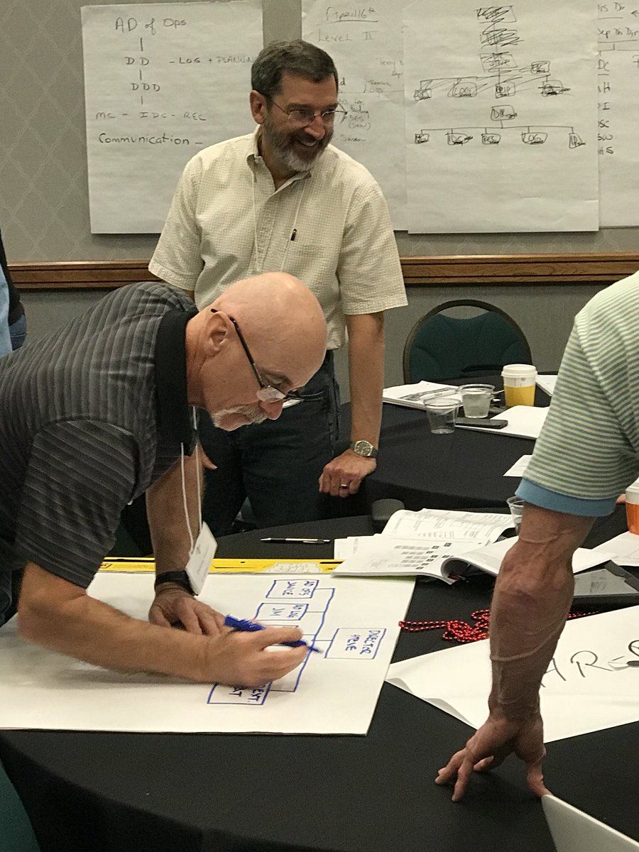 ReadySetSWaRM's tweet photo. Each region of SWaRM is busy working on Captstone Exercise DRO simulation! #ReadySetSWaRM2018 https://t.co/lXuKIrslLU