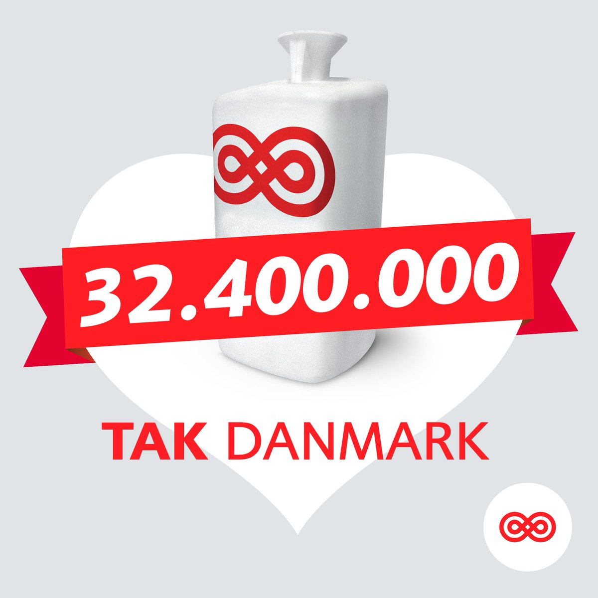 cancer_dk's tweet photo. TAK til alle jer, der har samlet ind, og alle jer, der har givet et bidrag! ❤️❤️❤️ #visflaget #cancerdk https://t.co/xBmEcyscOy