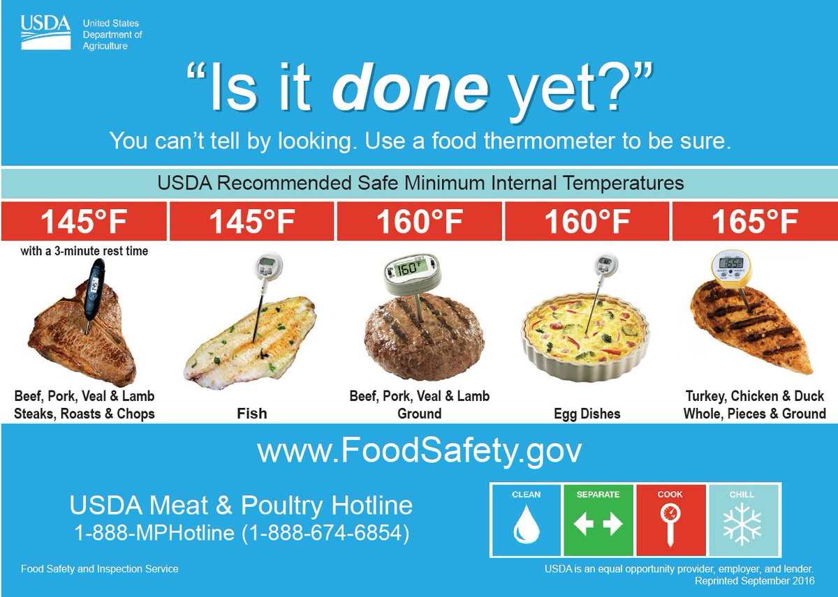 Usda Food Temperature Cooking Chart