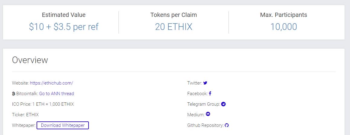 Seth13balse's tweet photo. 【Airdrop情報:EthicHub】20 ETHIX  ~$10
https://t.co/WXuaCZsTad
1. Join Telegram &amp; https://t.co/OYE4H3LZox Telegram.
2. Fill the form : Email, Telegram Username, ETH address
Earn 7 ETHIX (~$3.5) for every referral
Max. Participants 10,000
#Airdrop #ETHIX #EasyAirdrop https://t.co/E5yYPXI9bl